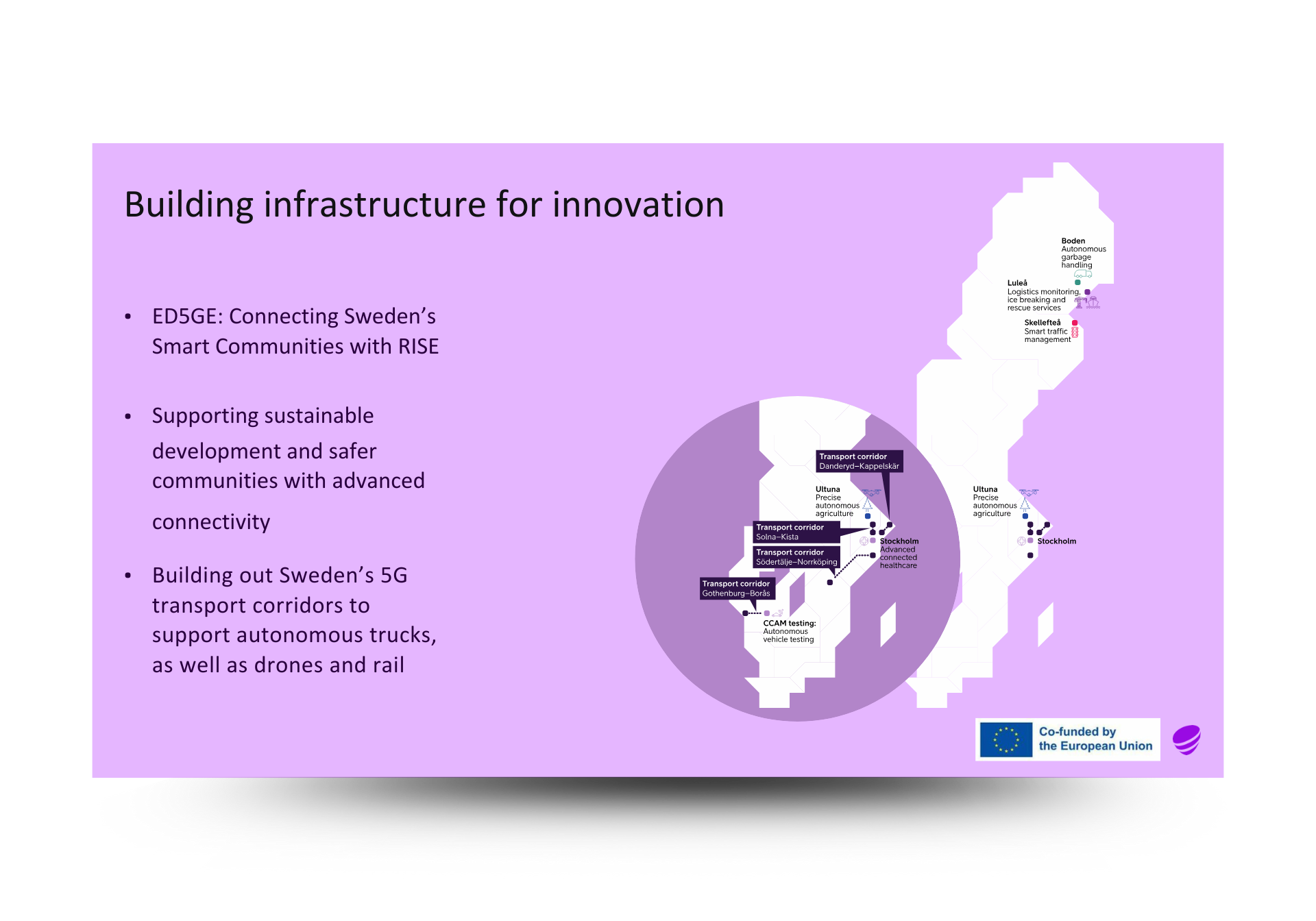 Telia NS Map Slide